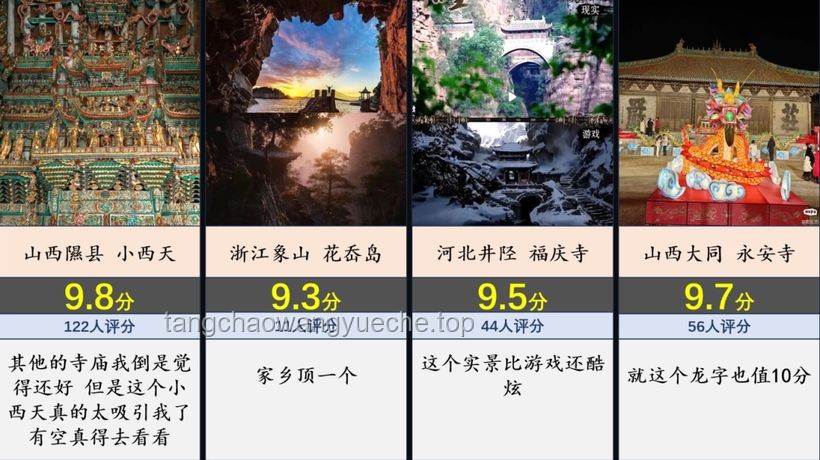 如何深度评价《黑神话：悟空》的战斗设计？实战分析与技巧